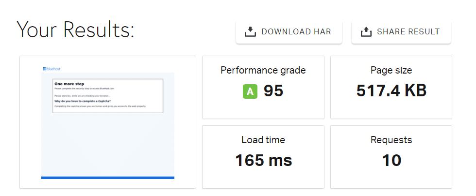 Bluehost-Speed-Test-Results