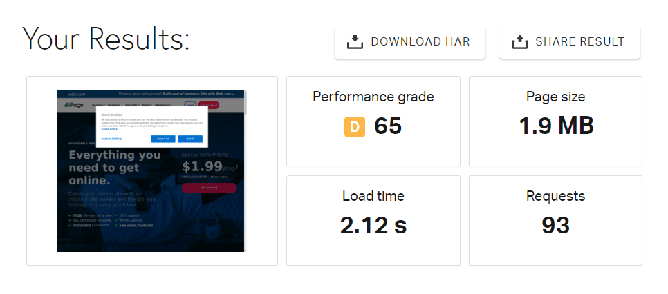 iPage Hosting Review Speed Test