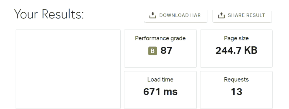 Liquid Web Hosting Speed Test