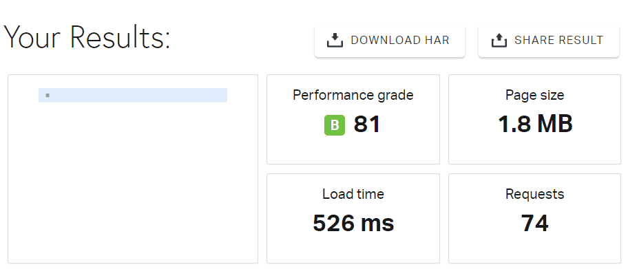 SiteGround Hosting Speed Test