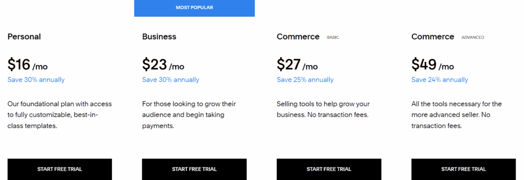 Squarespace Hosting Plans and Features