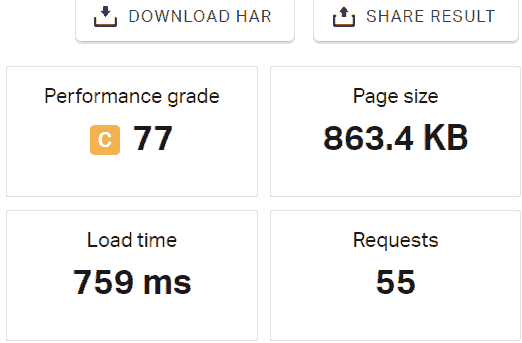 Squarespace Hosting Speed Test