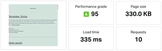 DreamHost Review Speed test