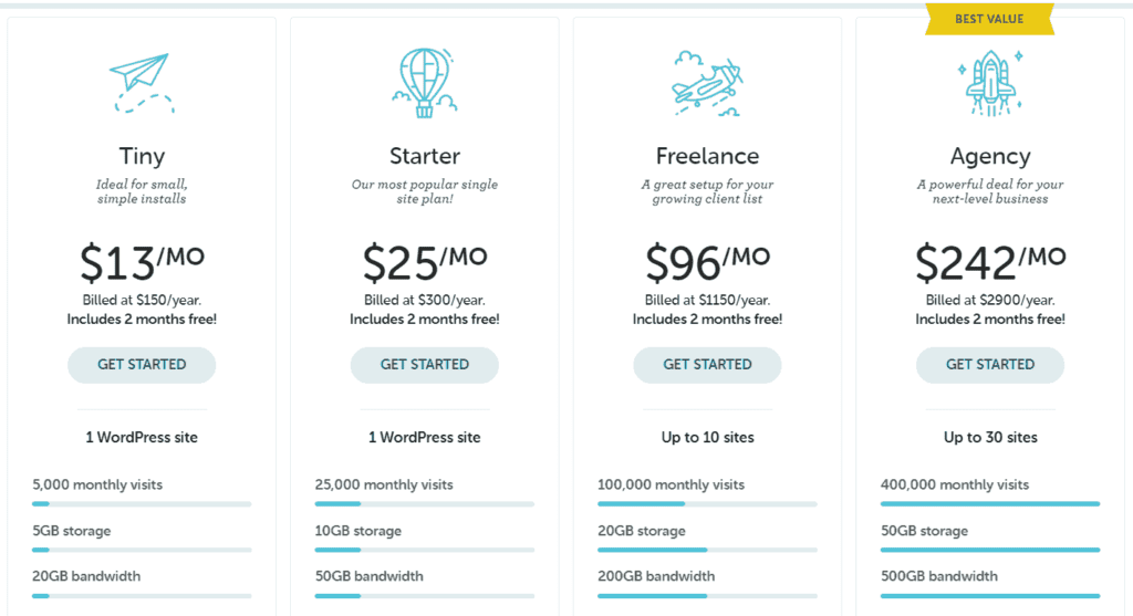 Flywheel Hosting Plans