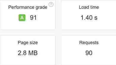 Flywheel Speed Test