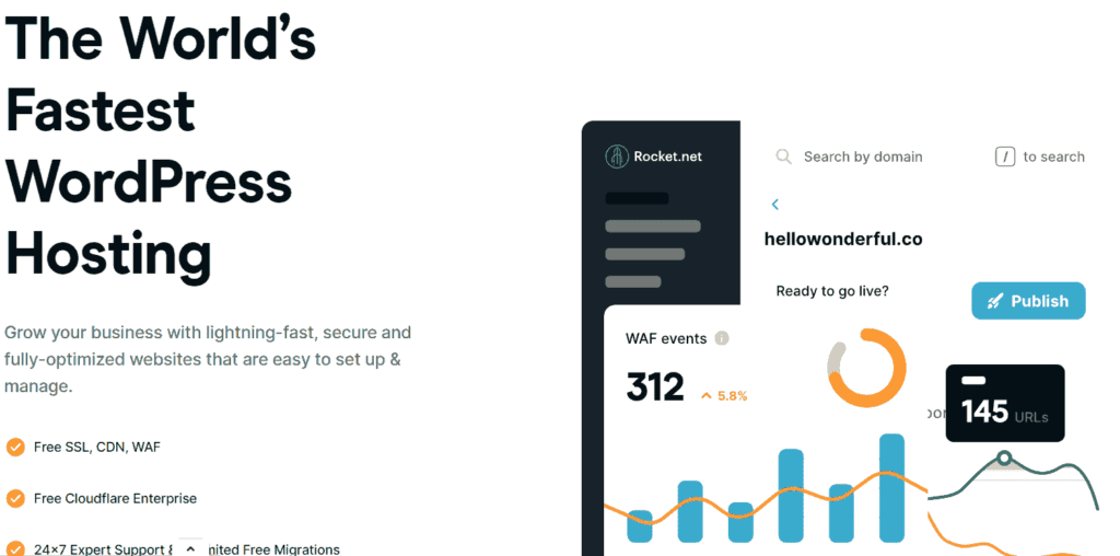 Rocket.net Hosting Review