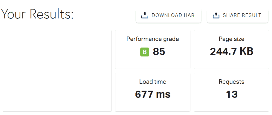 WP Engine Hosting Speed Test