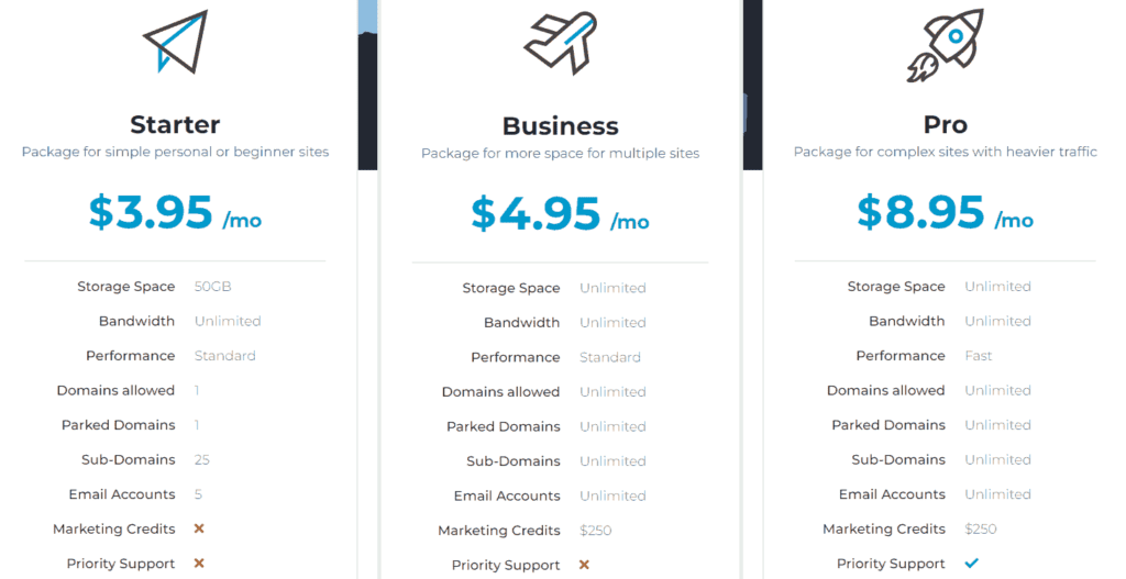 CoolHandle Hosting Plans