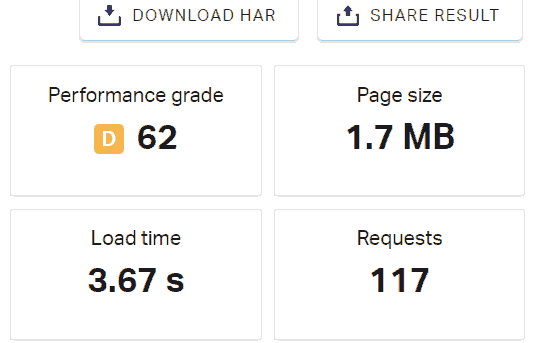 Myhosting.com Hosting Speed Test