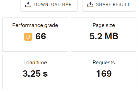 Network Solutions Hosting Speed Test