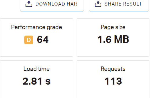 Register.com Hosting Speed Test